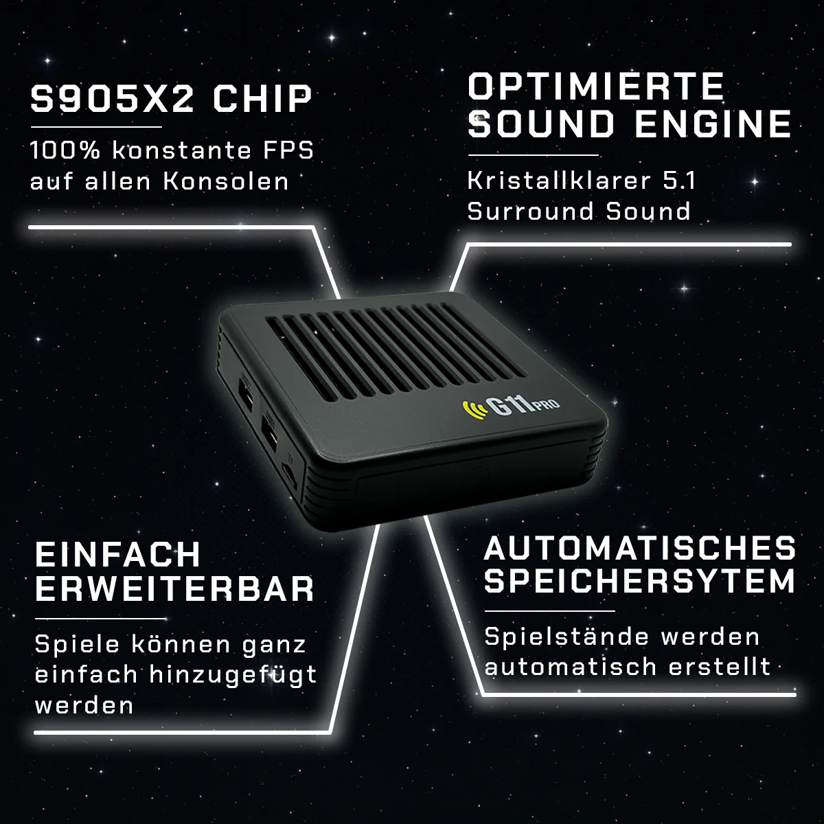 Retrowelt G11 Pro - Image 8